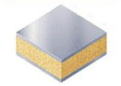 2x 厚さ UNION PVCフォームコア サンドイッチパネル構造図